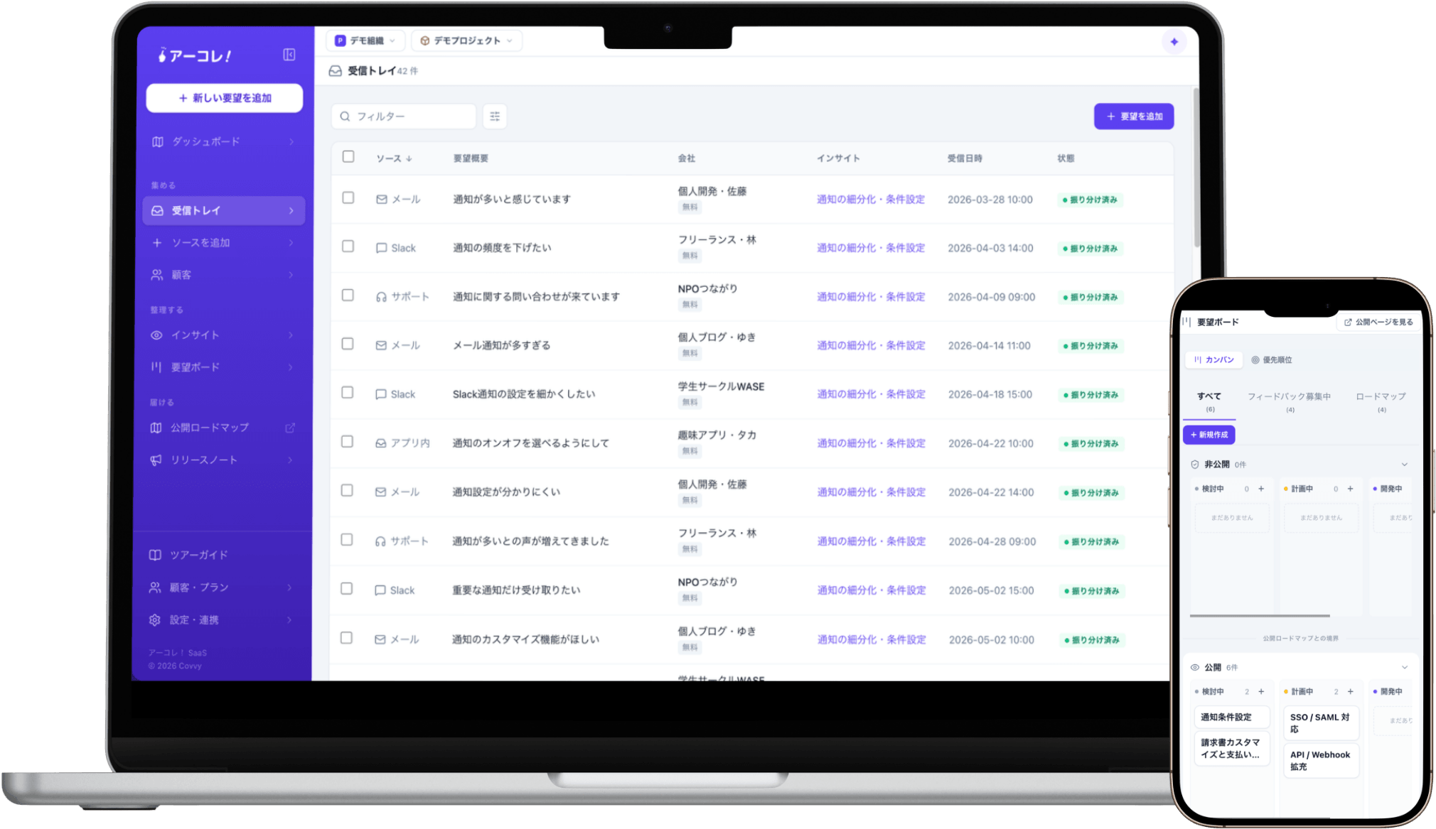 散らばった顧客の声を事業インパクト順に並べ替えたアーコレ!のダッシュボード画面と、スマホの要望ボード